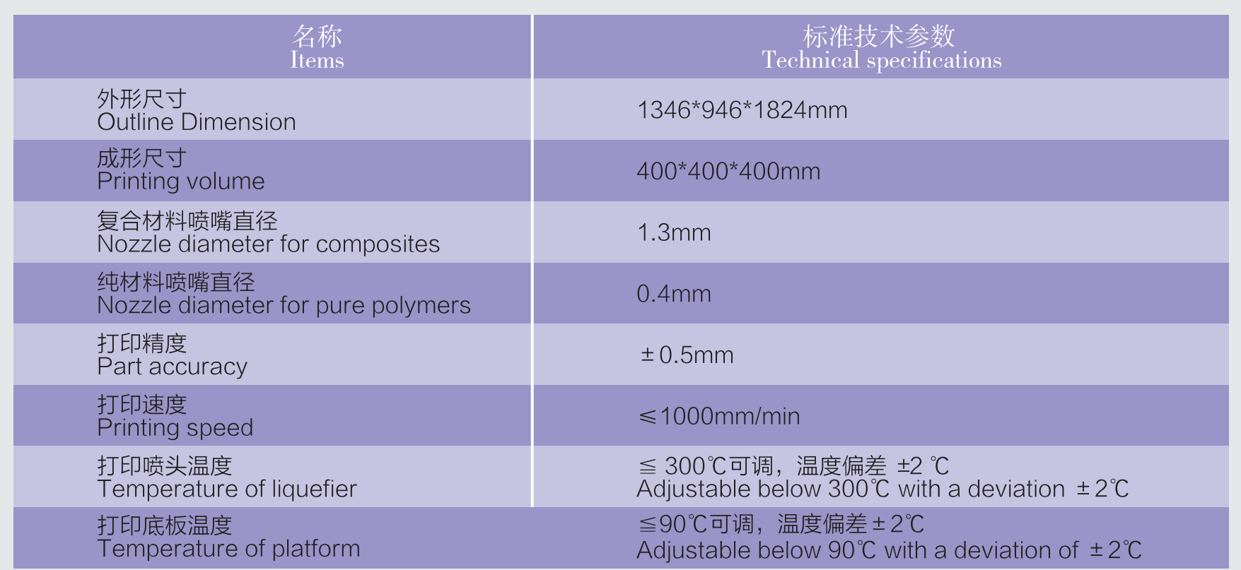 æ–å¸›ç§‘æŠ€ç”¢(chÇŽn)å“æ‰‹å†Š(cÃ¨)-202106_04.png